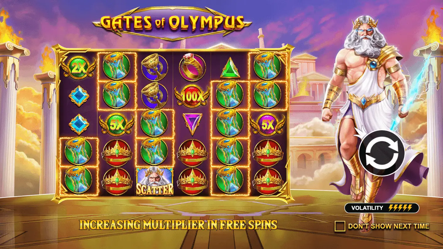 Olympus Gates Slot